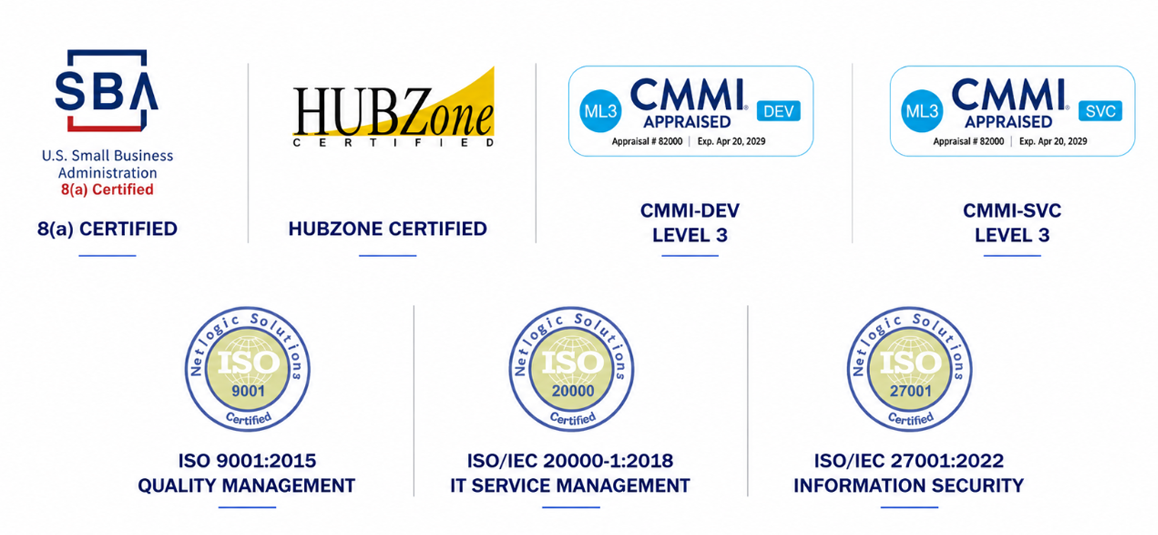 SBA 8(a), HUBZone, CMMI Level 3 Services, ISO 27001, ISO 20000 and ISO 9001 certifications